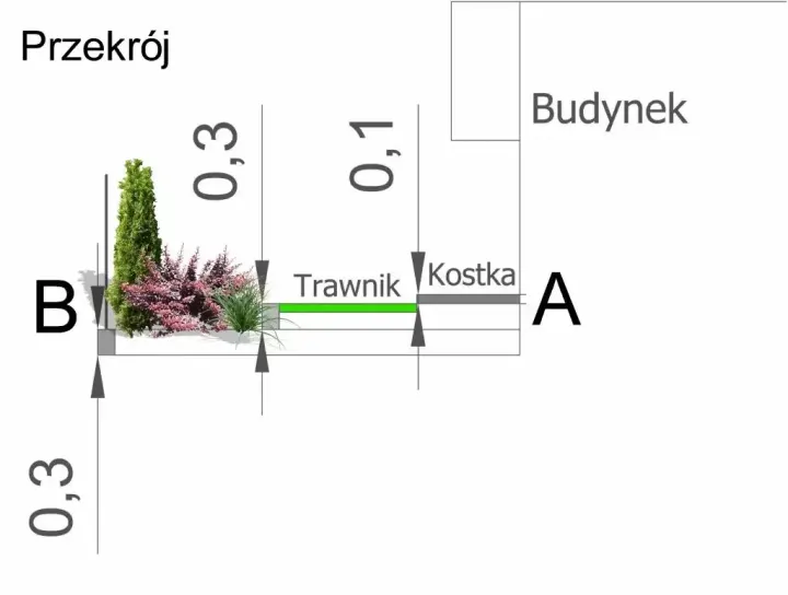 Ogród z pawilonem: zdjęcie z realizacji 12
