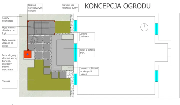 Ogródek z fontanną – Katowice: projekt ogrodu, wizualizacja