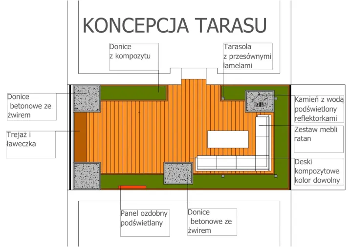 Taras z donicami w Katowicach: projekt ogrodu, wizualizacja
