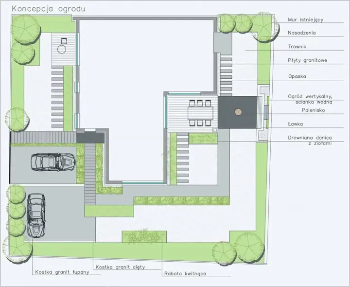 Proces projektowania: realizacja Cordata Ogrody, zdjęcie 2