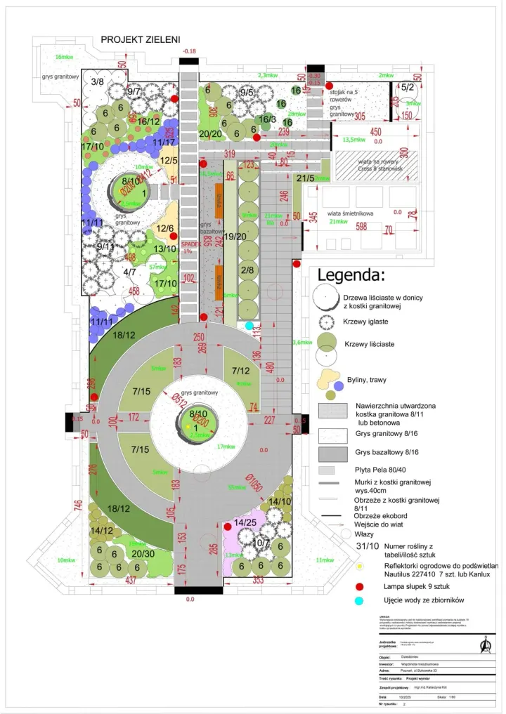 PROJEKT ZIELENI NA DZIEDZIŃCU BUKOWSKA POZNAŃ: projekt ogrodu, wizualizacja