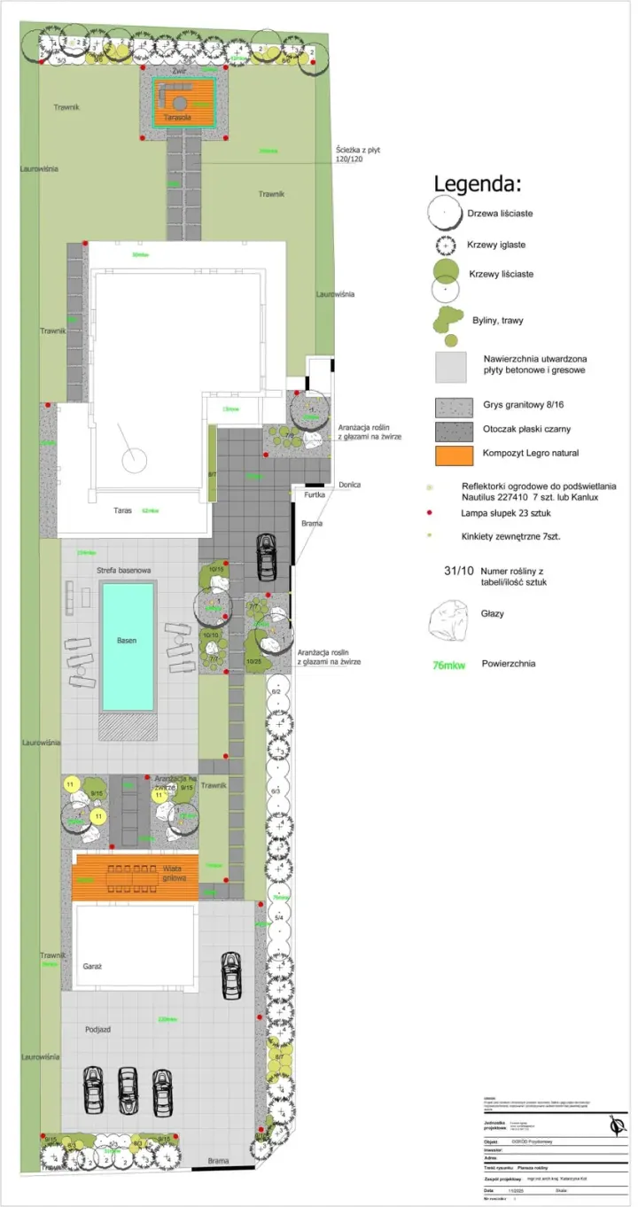 NOWOCZESNY MINIMALIZM POD KRAKOWEM: projekt ogrodu, wizualizacja